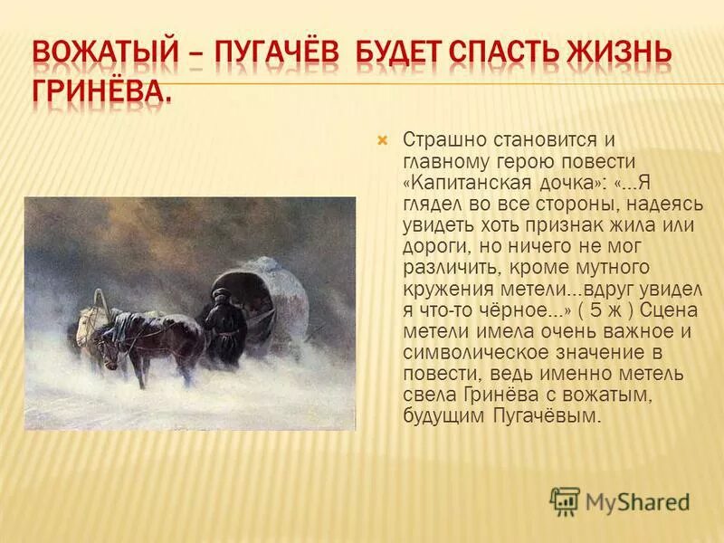 Символическое значение понятия дом. Капитанская дочка метель. Иван иванович зурин капитанская дочка. Сон гринёва в капитанской дочке. Какого символическое значение бурана.