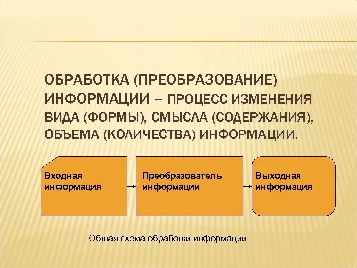 Процесс обработки информации. Обработка (преобразование) информации схема. Обработка информации изменение формы информации. Обработка информации это процесс ее.