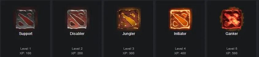 Карточки dota 2. Карточки dota 2. Карточки дота 2 стим. Коллекционная карточка из dota 2. Как получить карточки дота 2.