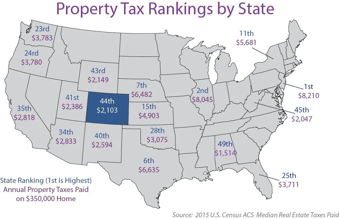 Property Tax. Property Tax in the United States. Tax Map USA. State property