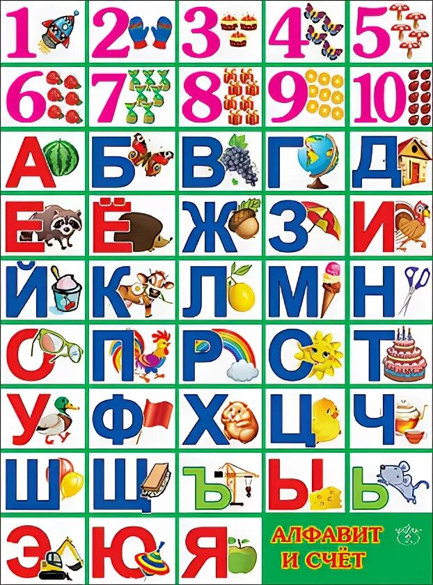 Ф буква алфавита по счету