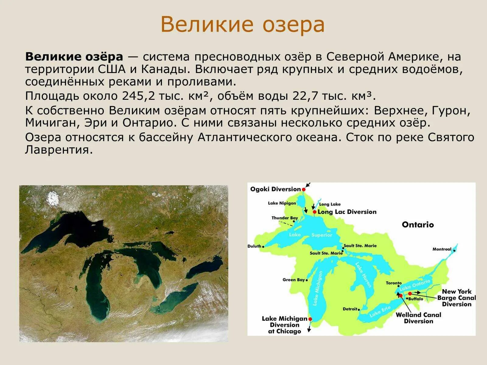 Какие озера входят. Какие озера входят