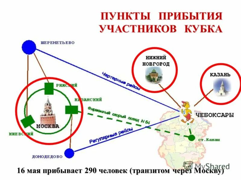 конечный пункт прибытия. конечный пункт прибытия. информационные табло для транспорта. пункт прибытия стрелочка. конечный пункт прибытия.