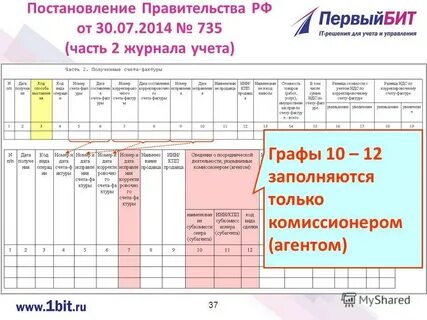Графа 10