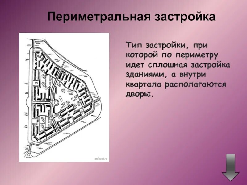 Ширина квартала. Система застройки микрорайона периметральная. Типы застройки периметральная. Типы застройки кварталов периметральная. Типы застройки микрорайонов.