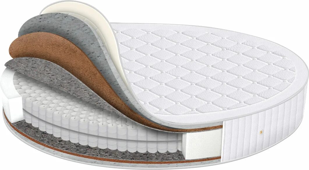 Круглый матрас. Ортопедический наматрасник 220-220 кругли. матрас круглый. матрац круглый ортопедический. матрас круглый 200 на 200.