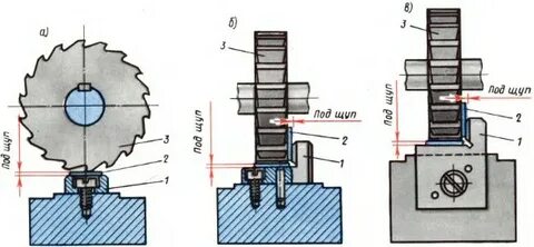 Установу 5