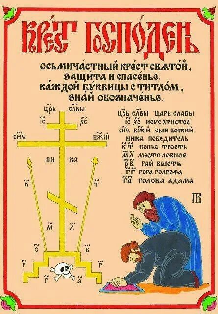 Е ни ка. Православный схимнический крест Голгофа. Надписи на кресте православном. Православный крест символ.