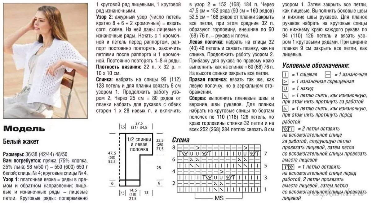 Вязать жакет спицами для женщин с описанием и схемой. Схема вязания летней кофточки спицами для женщин схемы. Вязаные кофточки из хлопка спицами со схемами. Вязаный кардиган спицами с коротким рукавом схемы.