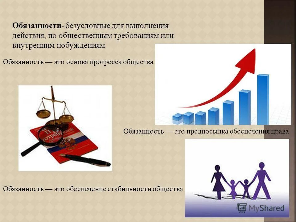 Информация как основа прогресса. Обязанность. Обязанность это безусловное.