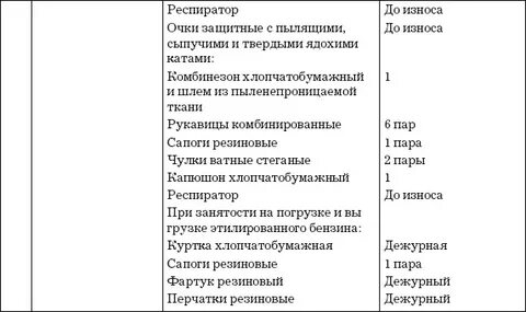 Типовые нормы сквозных профессий