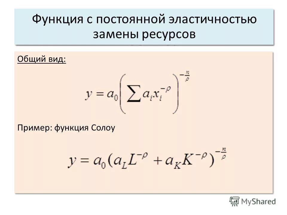 Определение постоянной функции. Функция с постоянной эластичностью. пример постоянной функции. постоянная функция примеры. примеры функций.
