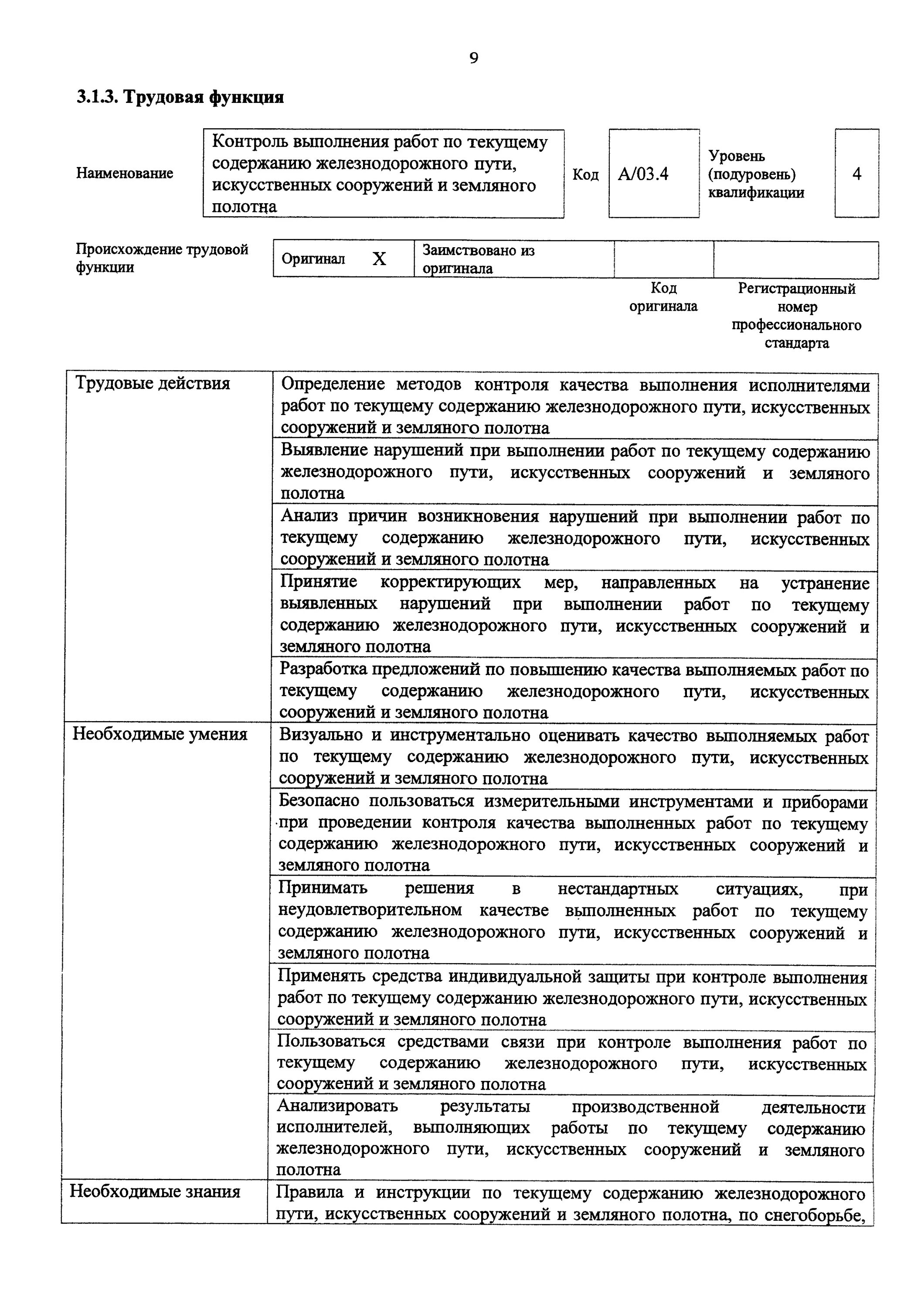 Контроль выполнения работ исполнителями. Работы по текущему содержанию пути. перечень работ по текущему содержанию пути. справочник контроля качества железнодорожного строительства. 12. перечень работ по текущему содержанию пути..
