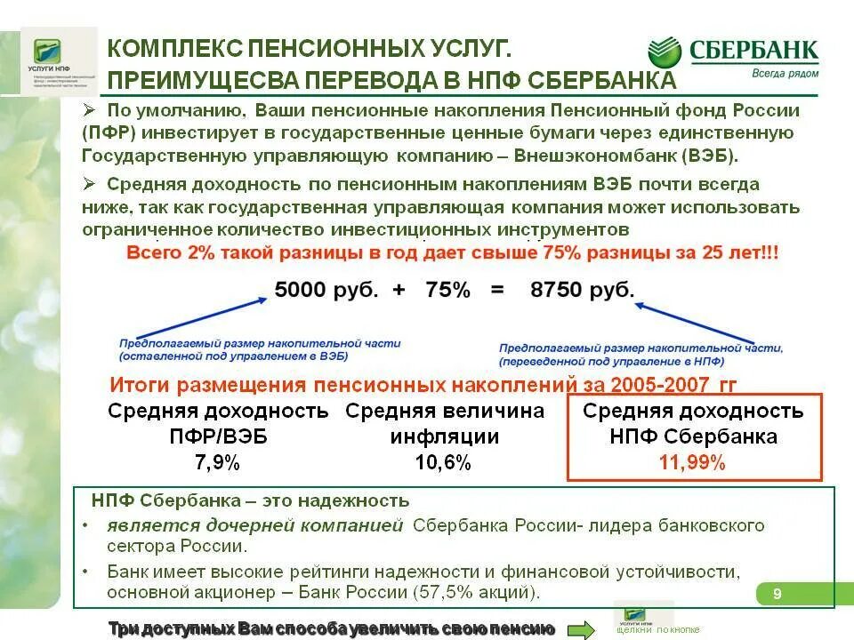 Накопительная пенсия в открытии как получить. Как узнать накопительную пенсию в пенсионном фонде. сумма накопительной части пенсии. накопительная пенсии нпф сбербанк. как найти накопительную пенсию в негосударственном пенсионном фонде.