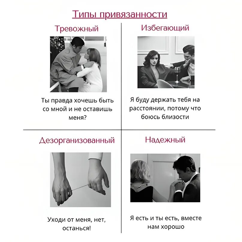 Тревожный Тип привязанности. Типы привязанности. Типы привязанности в отношениях. Типы привязанности в психологии.