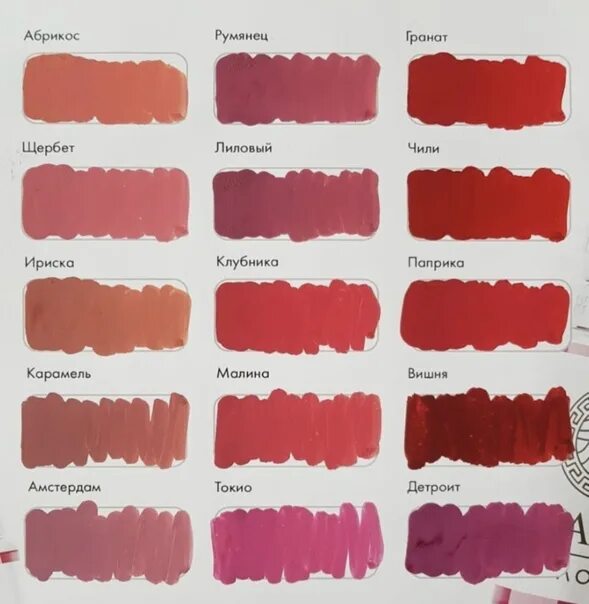 Пигменты face для перманентного макияжа губ КАРАМЕЛЬ, 6ml