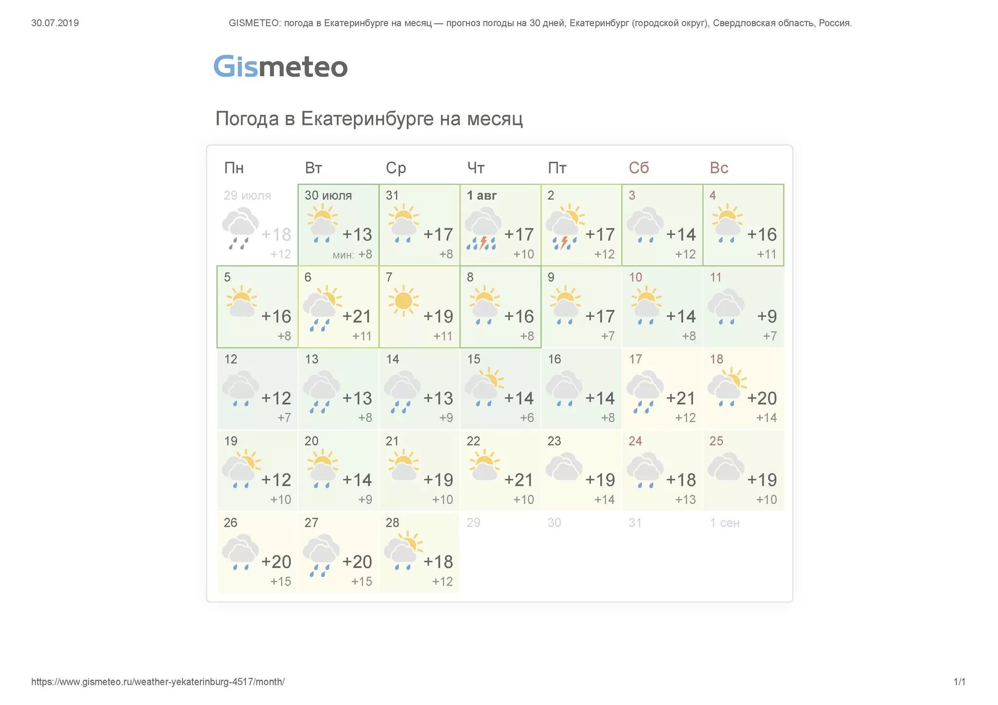 Погода Екатеринбург. Погода на месяц. Прогноз погоды в Екатеринбурге на месяц. Прогноз на 2 месяца. Гисметео обь на месяц