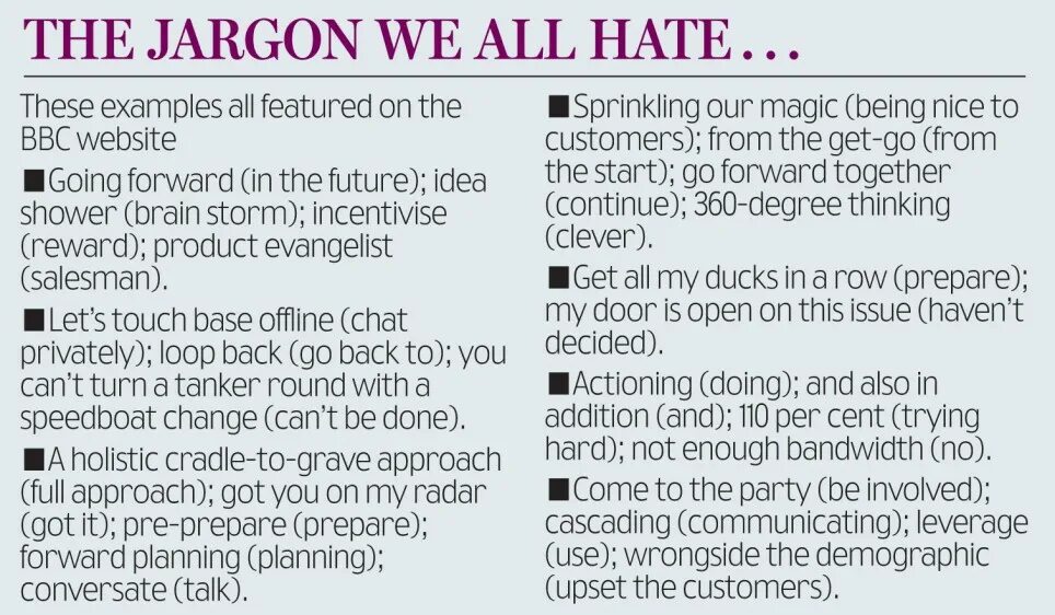 Featuring examples of. Argot examples. jargon examples. english jargon examples. argot words examples.