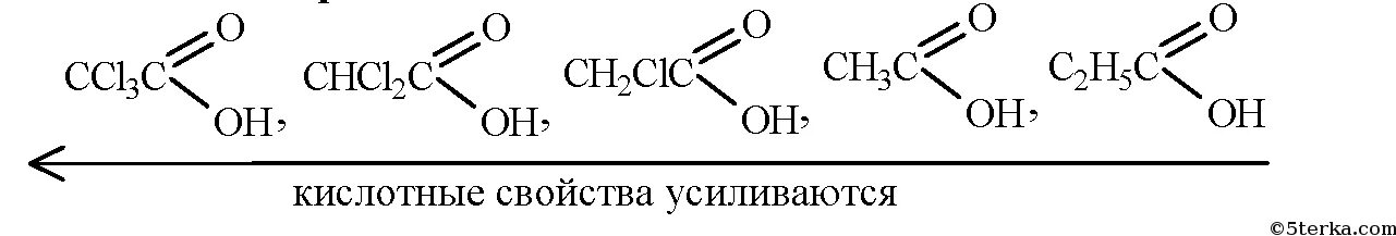 Расположите следующие кислоты в порядке увеличения