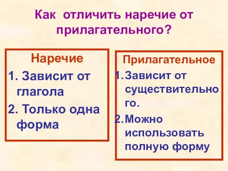 Как отличить наречие. Отличие наречия от прилагательного. как отличить прилагательное от наречия. как отличить наречие от глагола. отличие наречий от прилагательных.