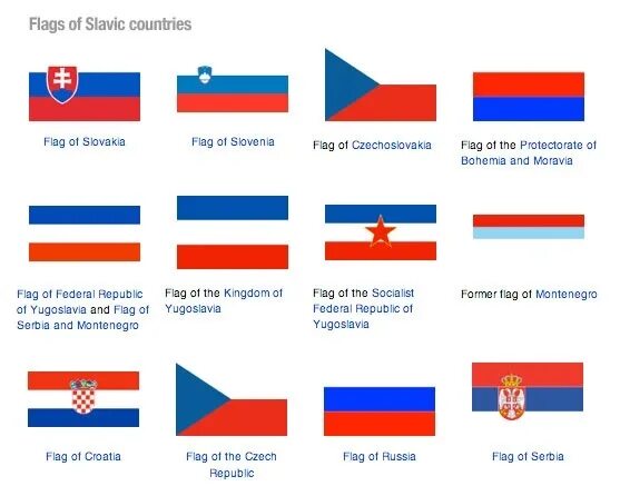 Красно синий флаг какой страны. Slavic Flag. Slavic Countries. Slavic Countries Flags. Slavic Union Flag.