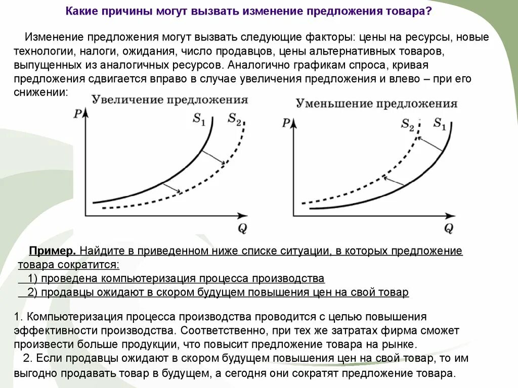 На следующие результаты повышение. Причины повышения предложения. Причины повышения цен на товары. Изменение Кривой спроса и предложения. Кривая предложения на факторы производства.