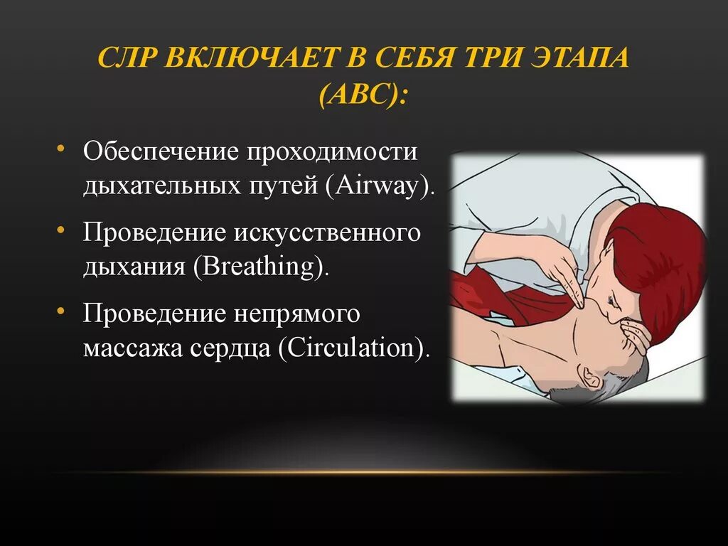 Комплекс сердечно-легочной реанимации включает. Этапы сердечно-легочной реанимации. Сердечно-легочная реанимация включает в себя:. Тапом сердечно-легочной реанимации:. Введение сердечно легочной реанимации