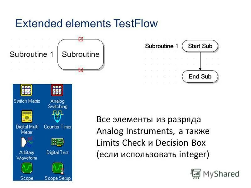 Sub start. Decision Box. Arbitary Multi character truncation.