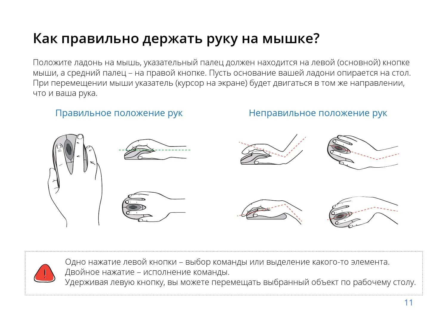 Изменение положение рук. Как правильно держать мышку. как правильно держать мышку в руке. как правильно держать м. правильное положение рук.