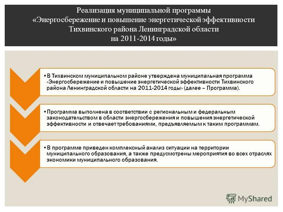 Порядок формирования муниципальных программ. Муниципальные программы для презентации. Проверка муниципальных программ. Муниципальные программы. Проверка муниципальных программ.