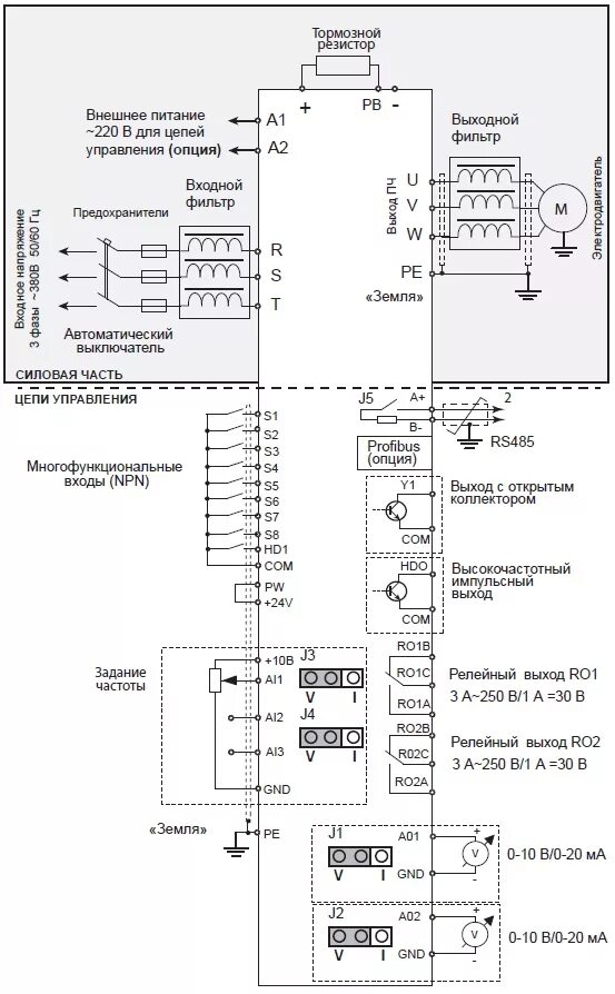 Частотный преобразователь vfd007el21a схема подключения. Схема подключения частотного преобразователя 9600. Частотный преобразователь invt gd100 схема. Схема подключения частотного преобразователя 9100. Danfoss частотный преобразователь 200 квт схема.
