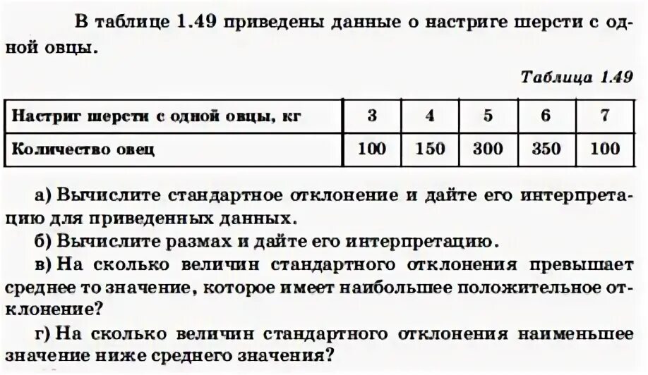 Таблица отклонений показаний массы от среднего значения