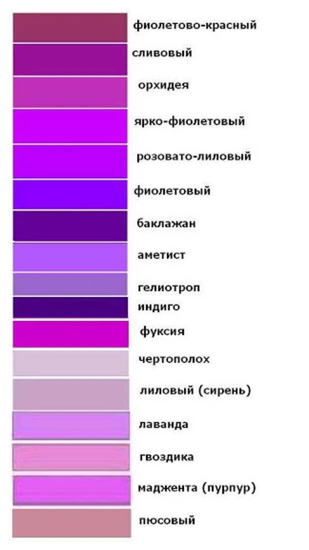 Если нравится фиолетовый цвет. Оттенки фиолетового. Оттенки фиолетового с названиями. Оттенки делового цевта. Название фиолетовых цветов и оттенков.