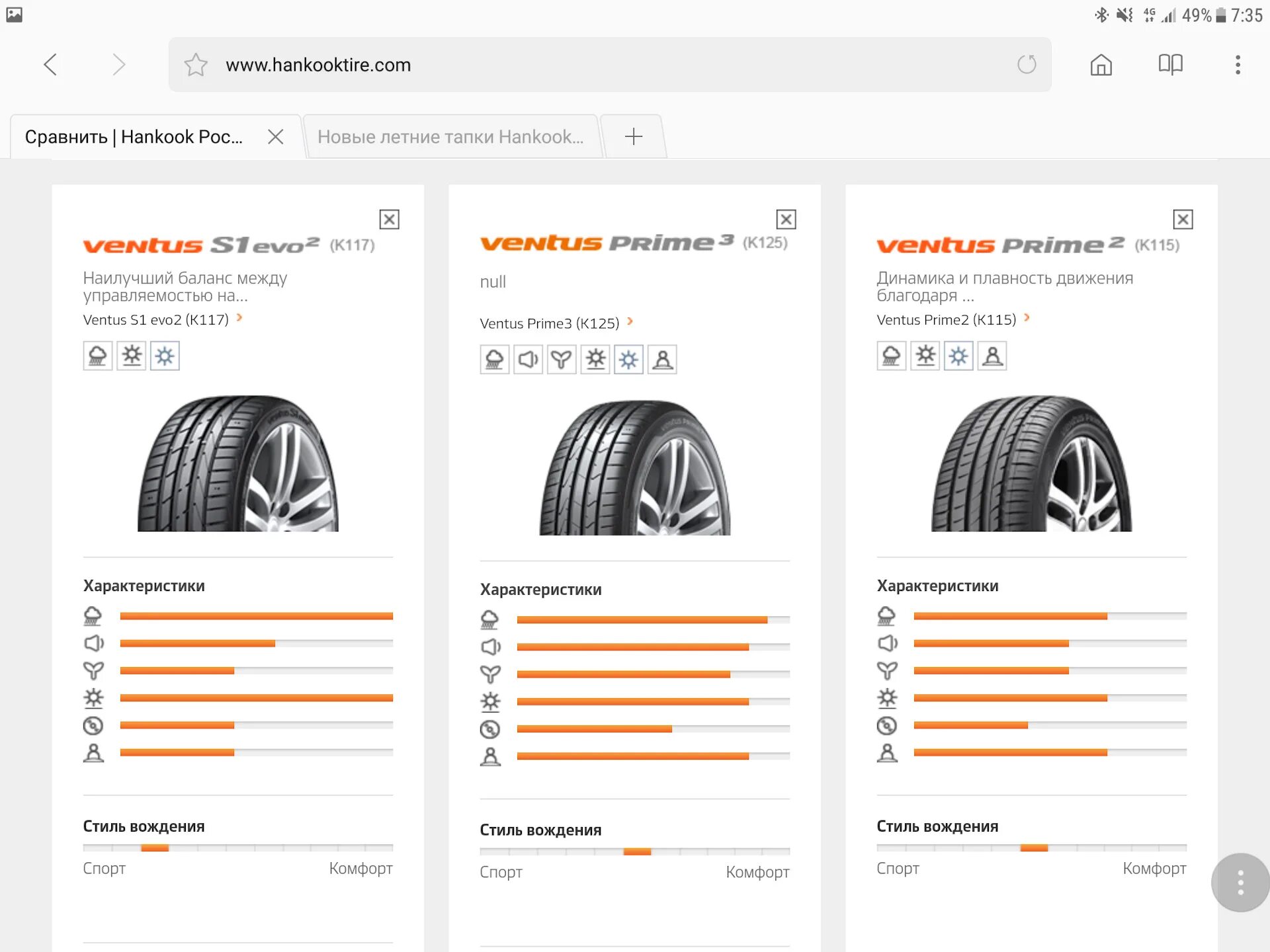 На какой резине фрид плюс. Hankook k127 ventus s1 evo3 235/45 r18 98y xl. Сравнить шины ханкук. Шины hankook 406. Сравнить шины ханкук.