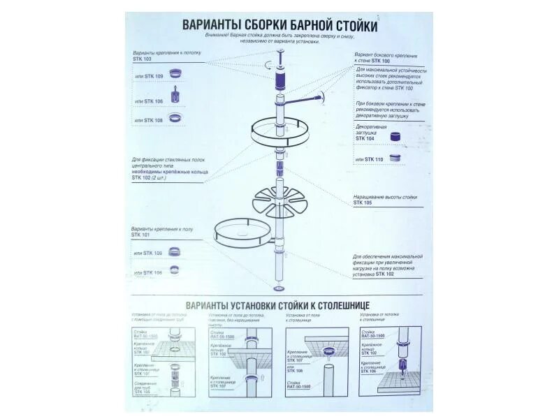 Стойка 1 сборка. Крепление труб барной стойки. Барная стойка схема трубы крепления. Схема сборки барной стойки на трубе. Верхнее крепление трубы барной стойки.