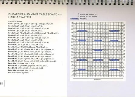 Bind rows