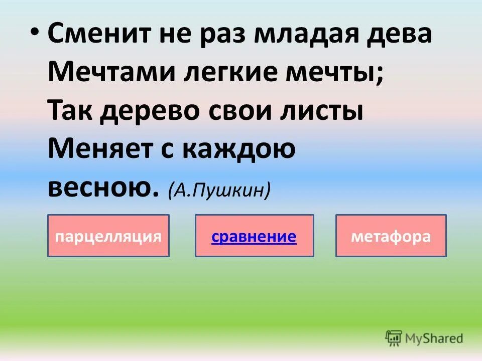 Сменит не раз младая дева. Так деревцо свои листы меняет с каждою весной. не раз сменит младая дева. сменит ни раз младая дева мечтами лёгкие мечты. так деревцо свои листы меняет с каждою весною. что это значит.