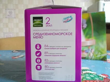 Средиземноморское меню