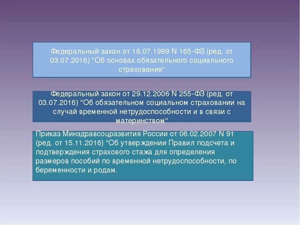 Федеральный закон об основах обязательного социального страхования. Правовые основы обязательного социального страхования. Правовые основы гос страхования. Закона об основах обязательного социального страхования. Об основах обязательного социального страхования.