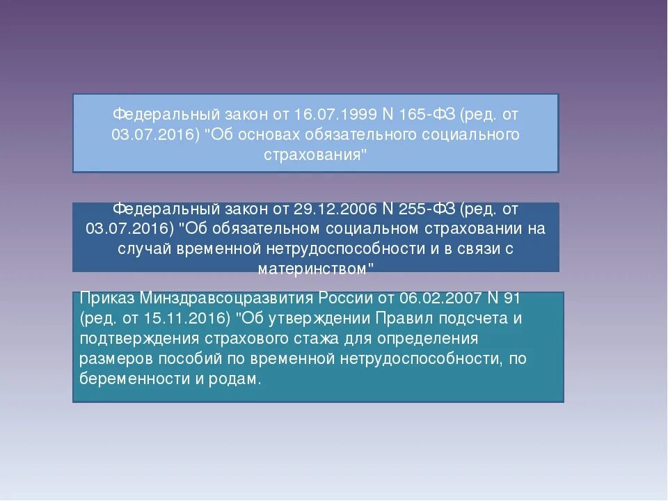 Закон 165 об основах обязательного социального страхования. ФЗ от 16.07.1999 165-ФЗ об основах обязательного социального страхования. Федеральный закон 165. Федеральный закон от 16.07.1999 № 165-ФЗ. ФЗ-165 об основах обязательного социального страхования цели.