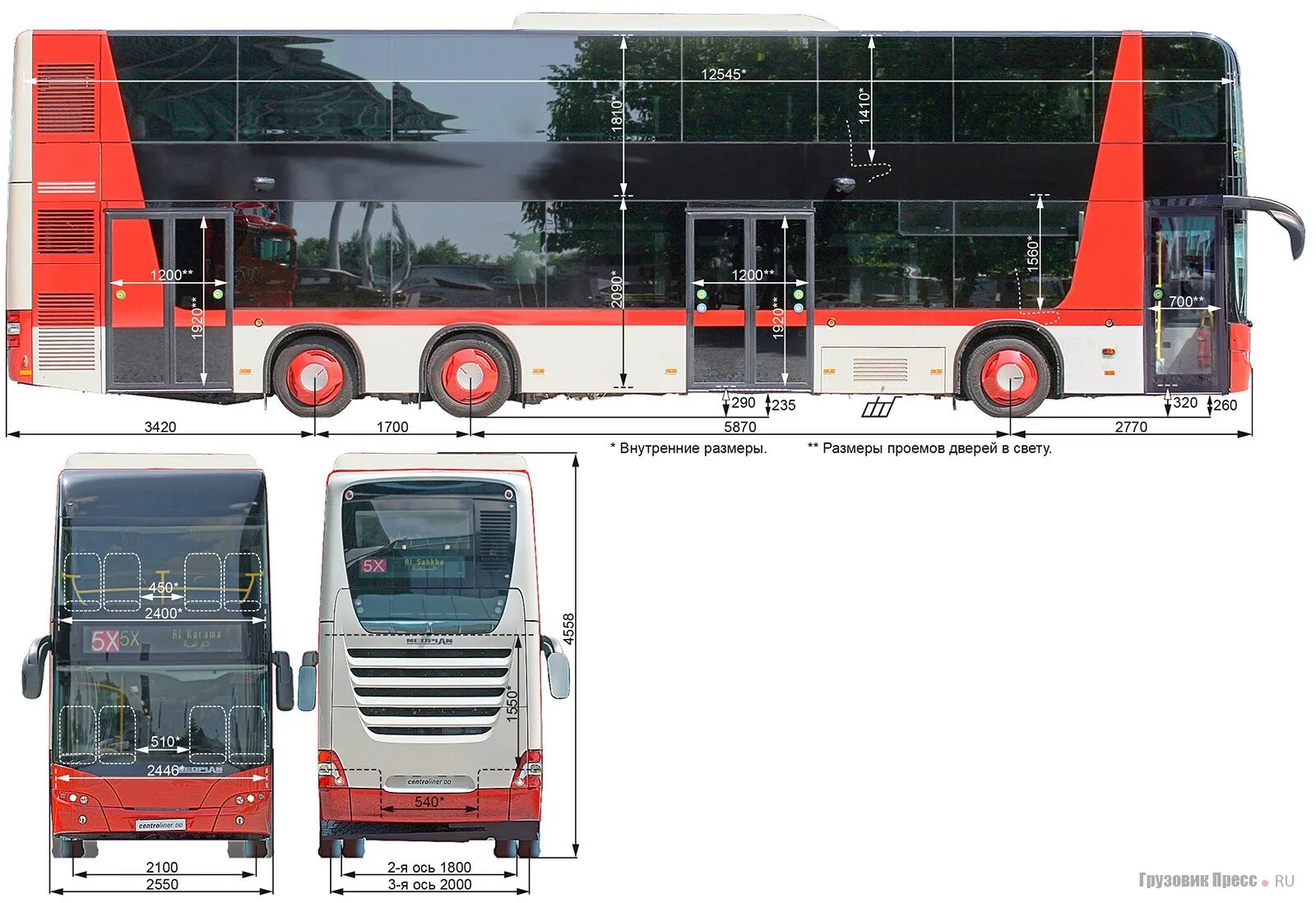 Какая длина автобуса. Автобус Неоплан габариты. Высота автобуса Неоплан. Длина автобуса Неоплан. Neoplan автобус высота.