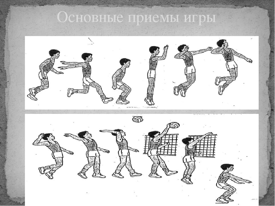 Основные приемы игры. Технические приемы. Основные приемы игры в волейбол. Какой прием игры в волейбол изображен на картинке?. Прием игровые упражнения