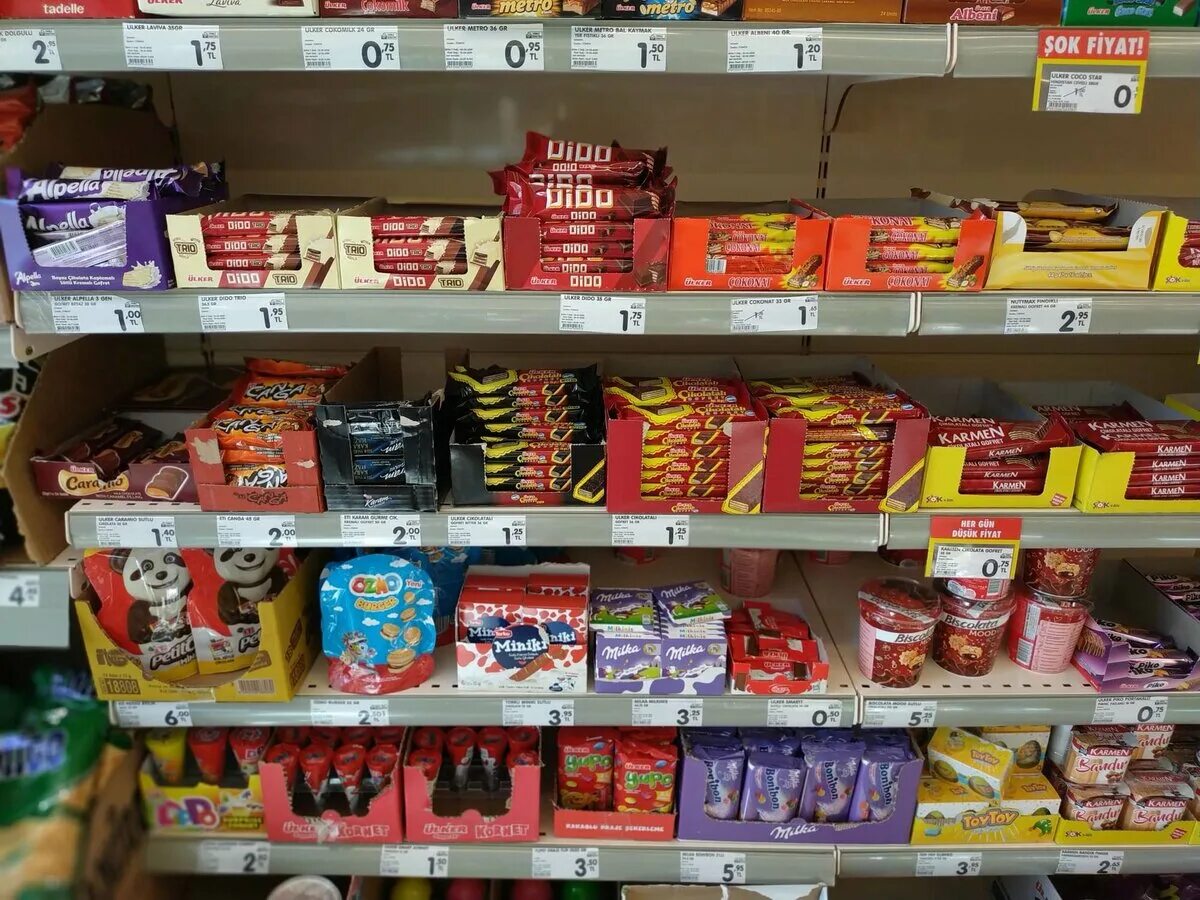 Сколько стоят продукты в турции. Мигрос в турции алания. Сколько стоят продукты в турции. Цены на продукты в турции. Ницца продуктовые.