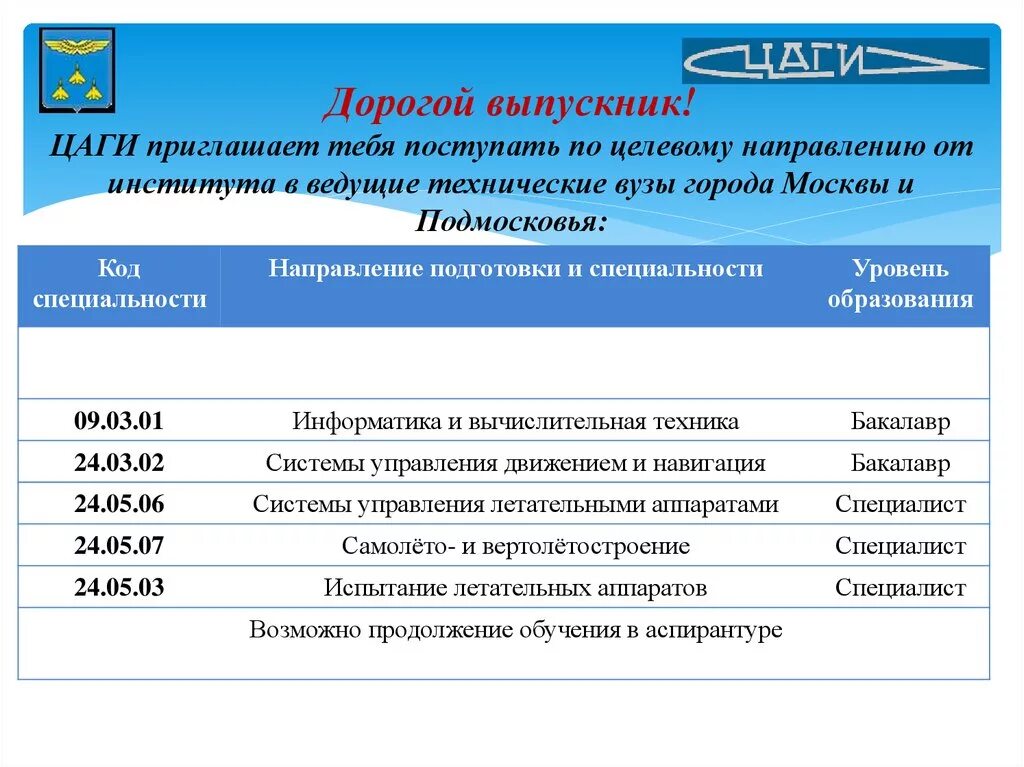 Целевое направление в вуз. Обучение по целевому направлению. Приглашение на целевое обучение. Что такое целевое обучение в вузе.