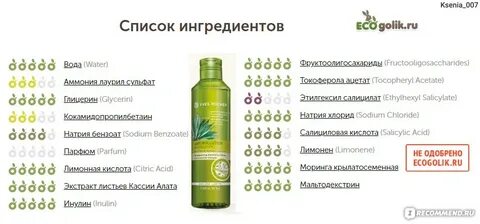 Экоголик проверить состав продукта