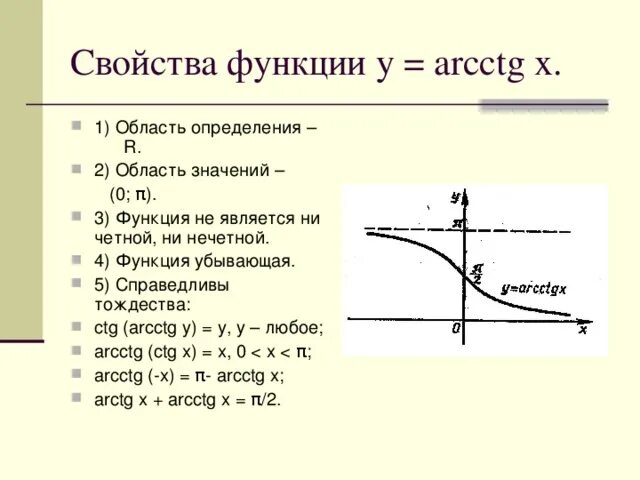 1 4 функции