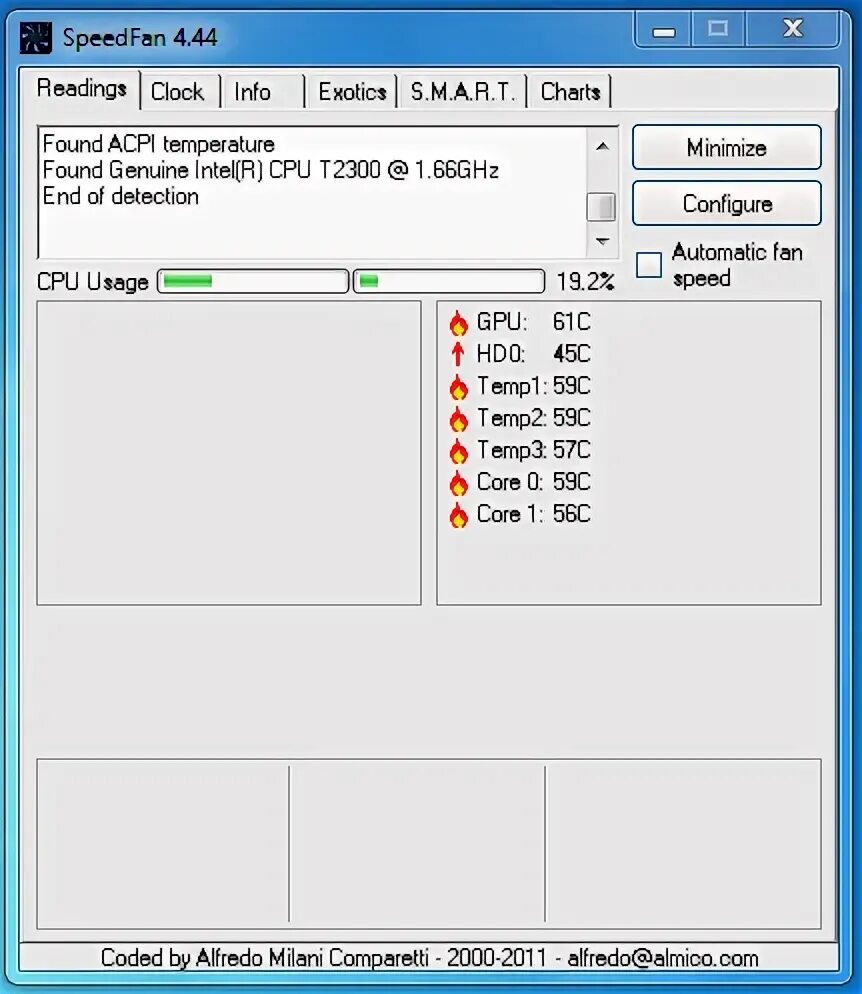 Cpu run. Cpu run