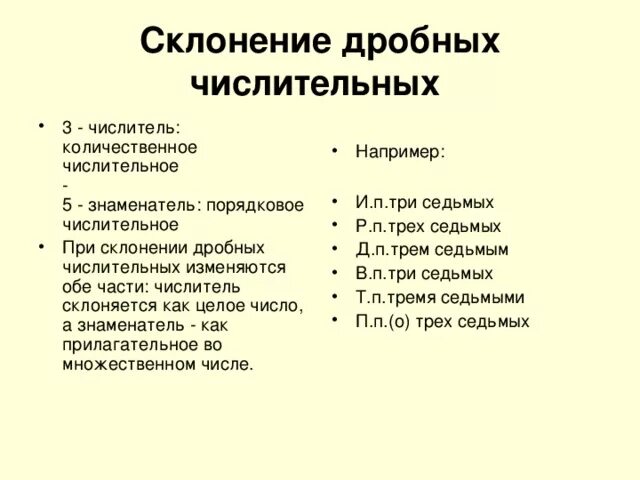 Склонение дробных числительных конспект урока 6 класс. Склонение дробных числительных. Склонение дробных. Как просклонять дробные числительные. Склонение дробных числительных таблица.