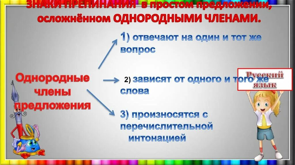 Простое предложение осложненное однородными сказуемыми. Осложнено однородными членами предложения. Предложнние осложннено однородным скауемым. Простое предложение осложненное однородными членами.