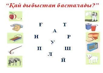 Ұялы телефонға жыныстық қатынас түсірілген